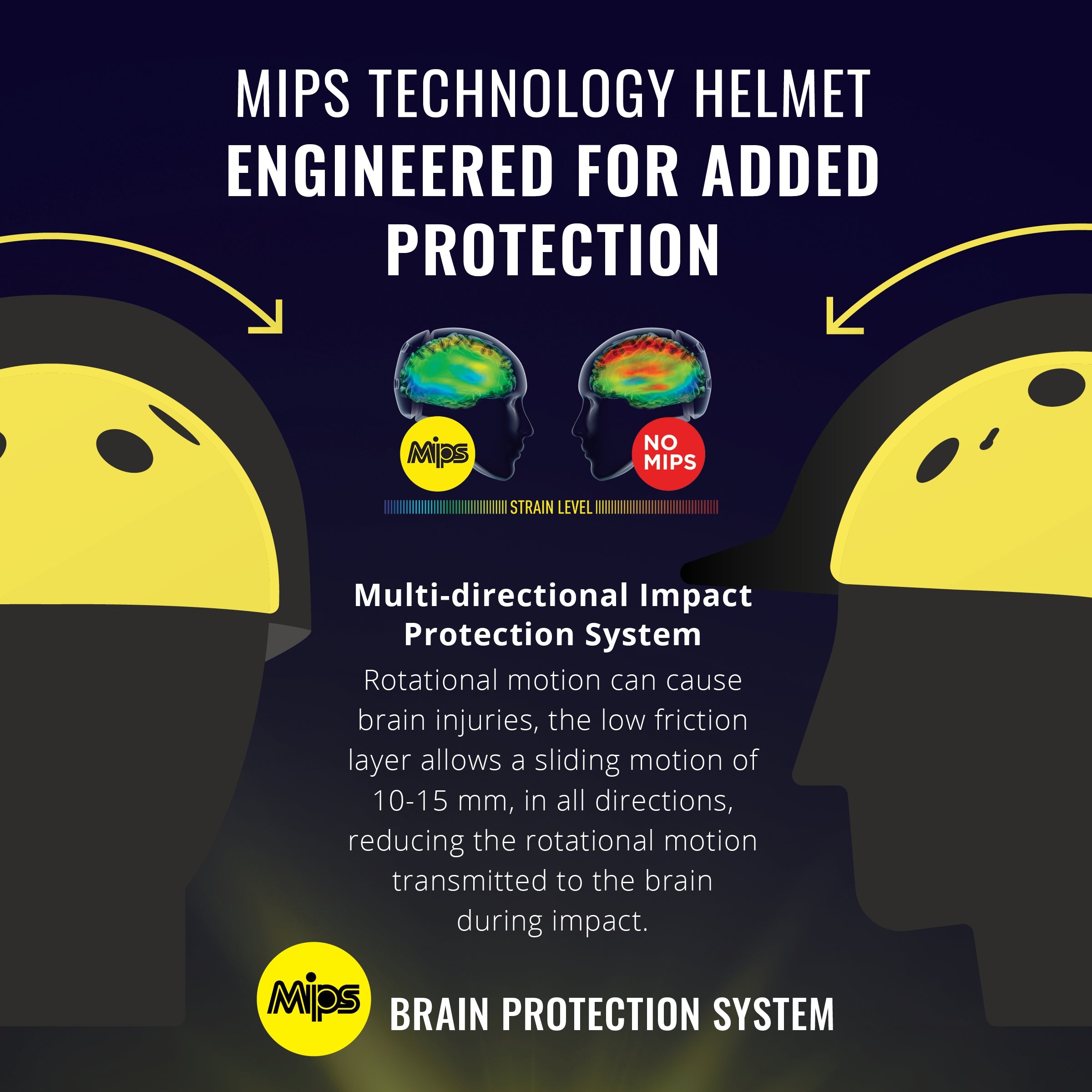 Black M Class MIPS Adult Helmet