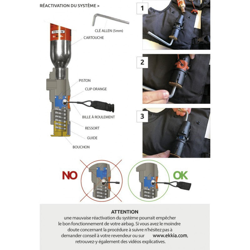 Instructions for reactivating a system with labeled parts and step-by-step guide.