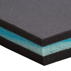 Cloud Orthopedic Pet Bed